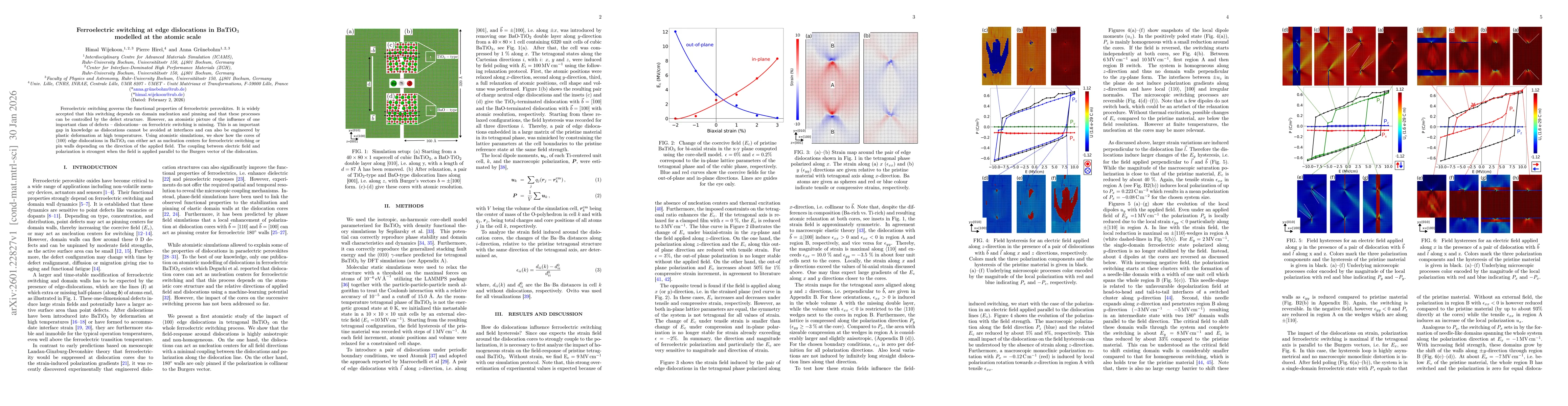 Thumbnail for Ferroelectric switching at edge dislocations in BaTiO$_3$ modelled at the atomic scale