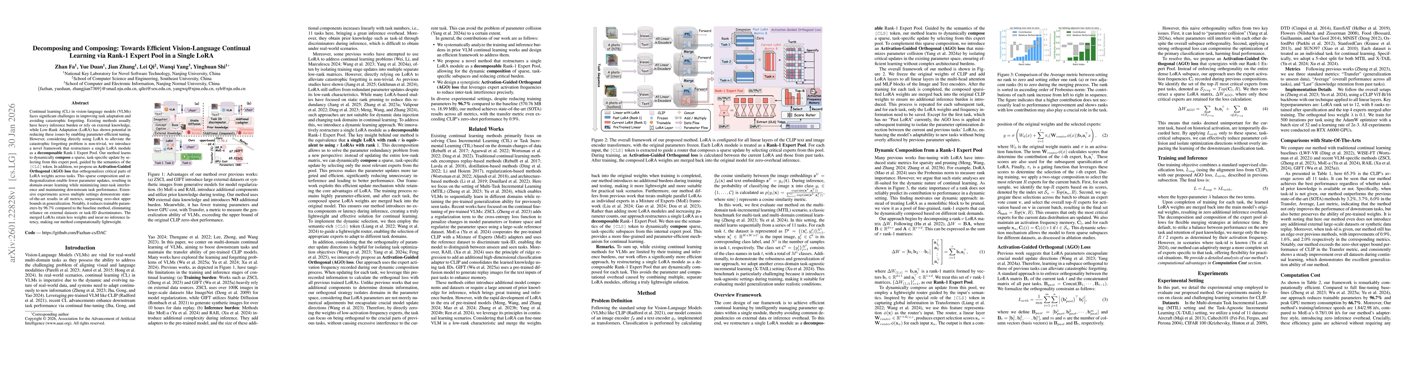 Thumbnail for Decomposing and Composing: Towards Efficient Vision-Language Continual Learning via Rank-1 Expert Pool in a Single LoRA