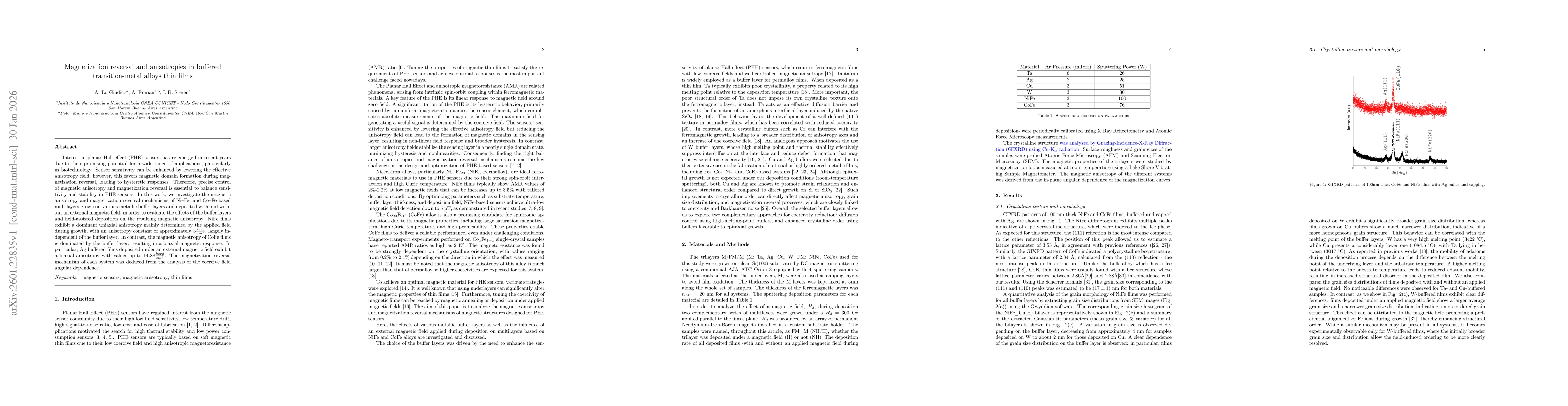 Thumbnail for Magnetization reversal and anisotropies in buffered transition-metal alloys thin films