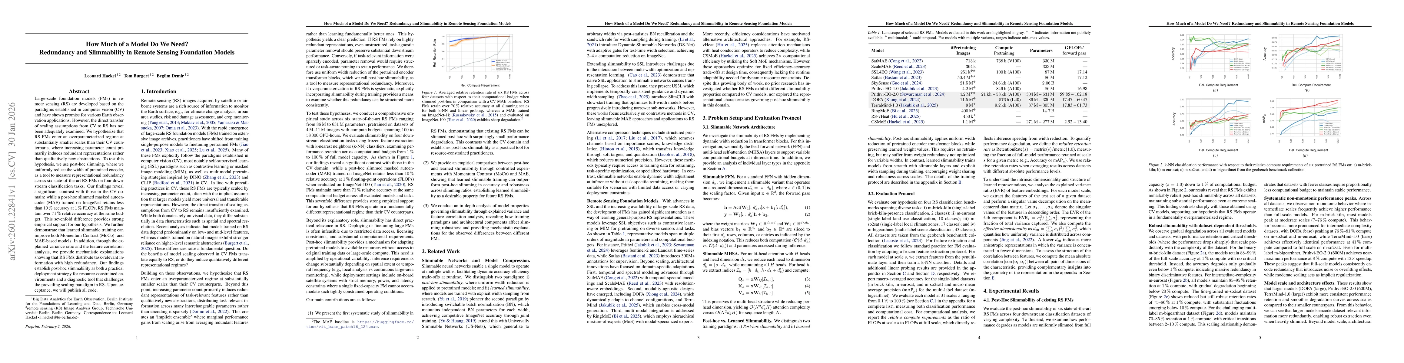 Thumbnail for How Much of a Model Do We Need? Redundancy and Slimmability in Remote Sensing Foundation Models
