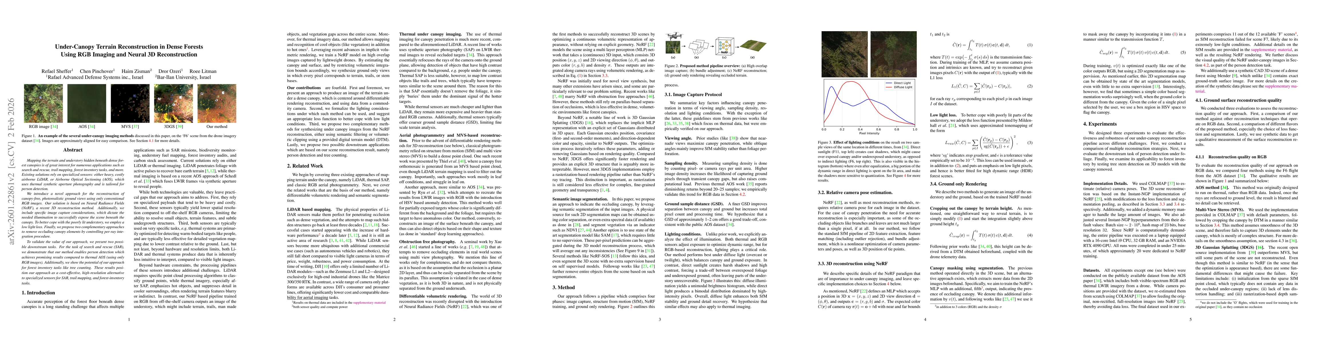Thumbnail for Under-Canopy Terrain Reconstruction in Dense Forests Using RGB Imaging and Neural 3D Reconstruction