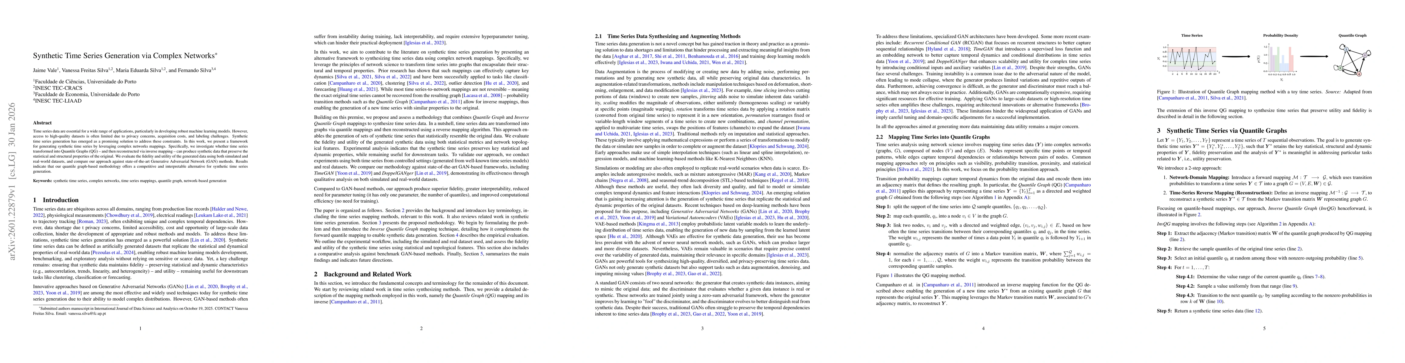 Thumbnail for Synthetic Time Series Generation via Complex Networks