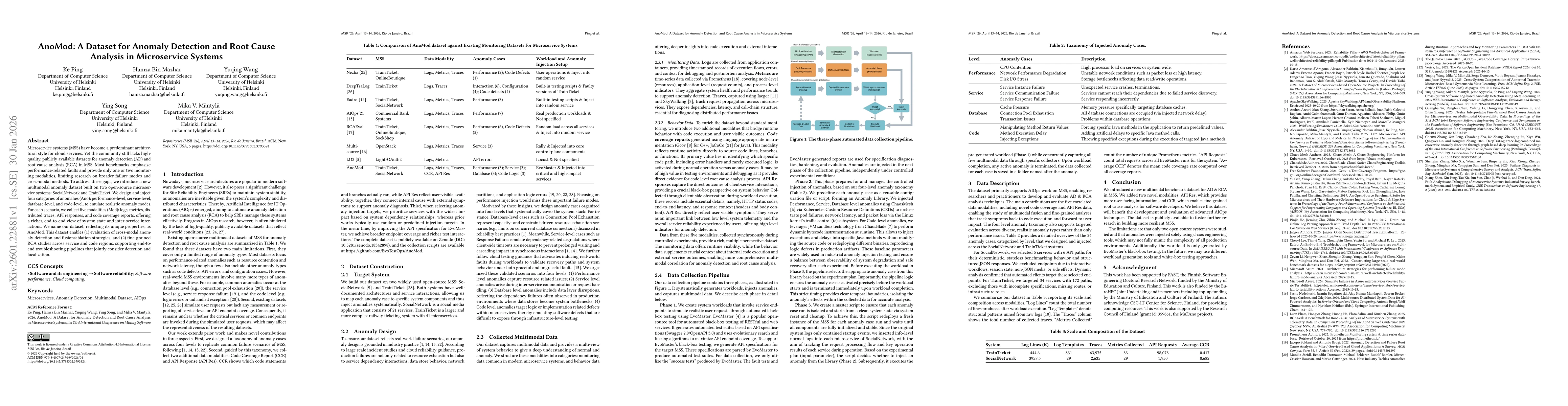 Thumbnail for AnoMod: A Dataset for Anomaly Detection and Root Cause Analysis in Microservice Systems