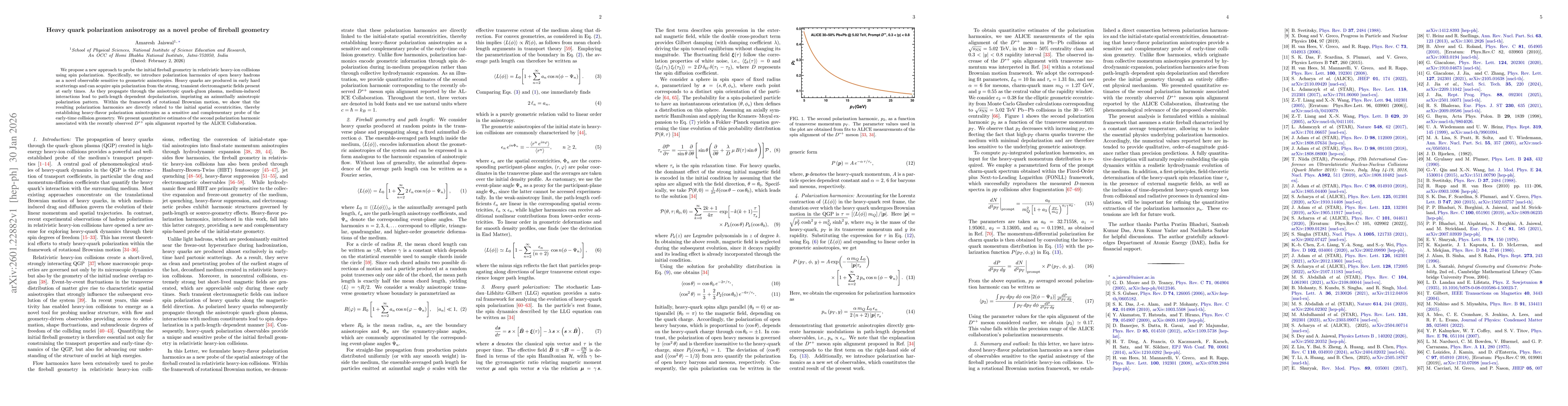 Thumbnail for Heavy quark polarization anisotropy as a novel probe of fireball geometry