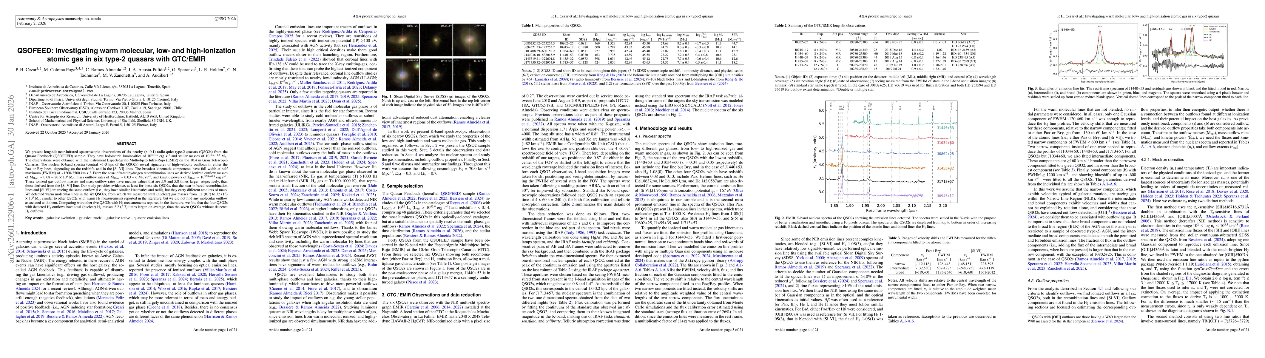 Thumbnail for QSOFEED: Investigating warm molecular, low- and high-ionization atomic gas in six type-2 quasars with GTC/EMIR