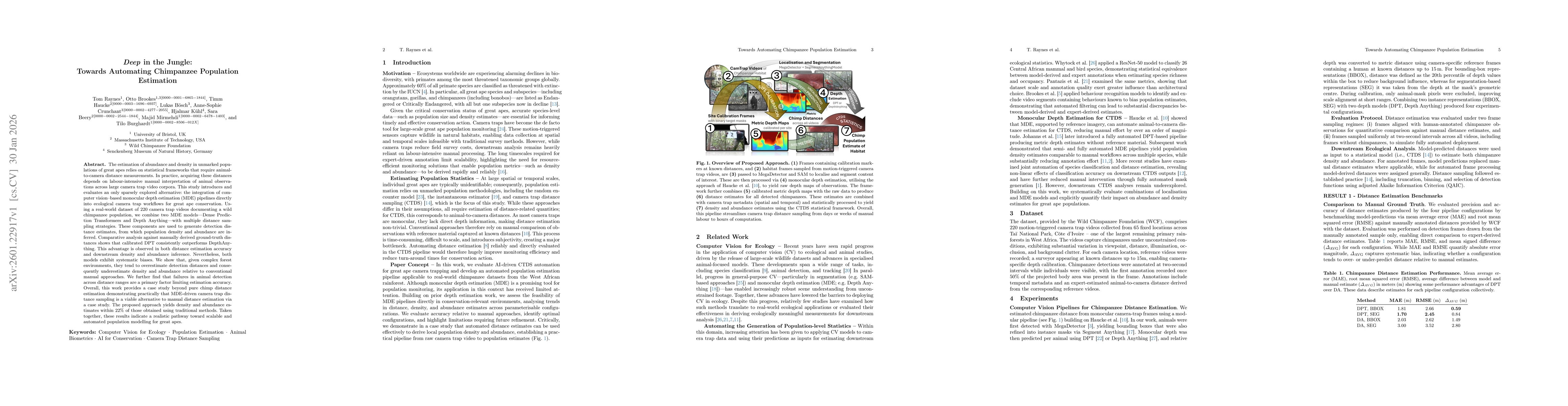 Thumbnail for Deep in the Jungle: Towards Automating Chimpanzee Population Estimation