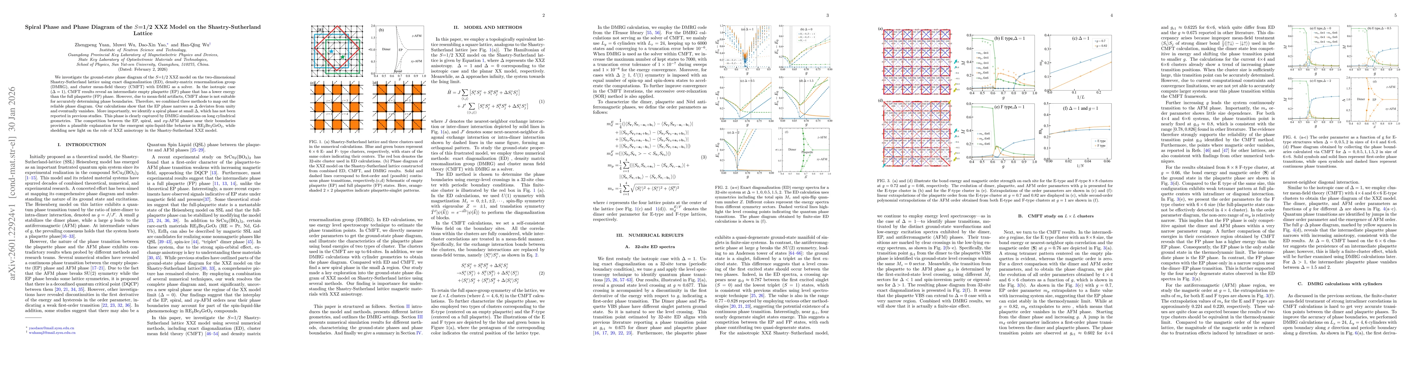 Thumbnail for Spiral Phase and Phase Diagram of the $S$=1/2 XXZ Model on the Shastry-Sutherland Lattice