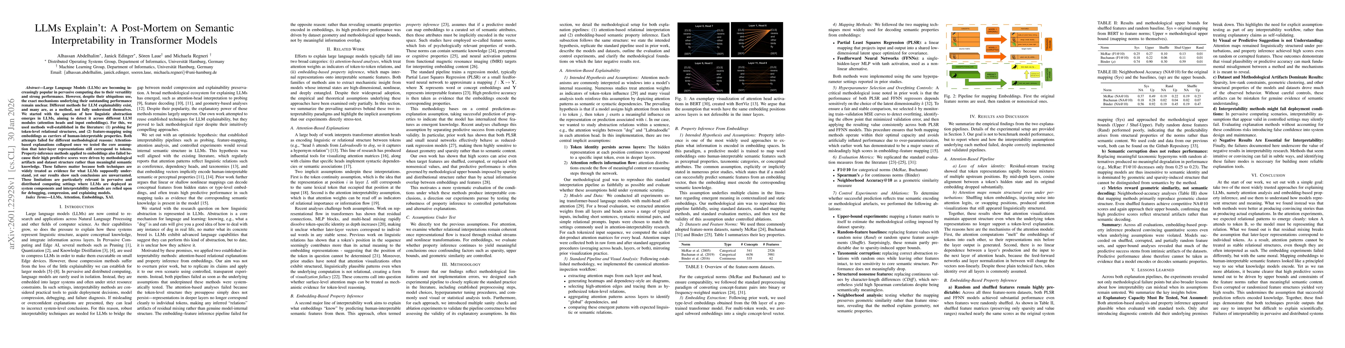 Thumbnail for LLMs Explain't: A Post-Mortem on Semantic Interpretability in Transformer Models