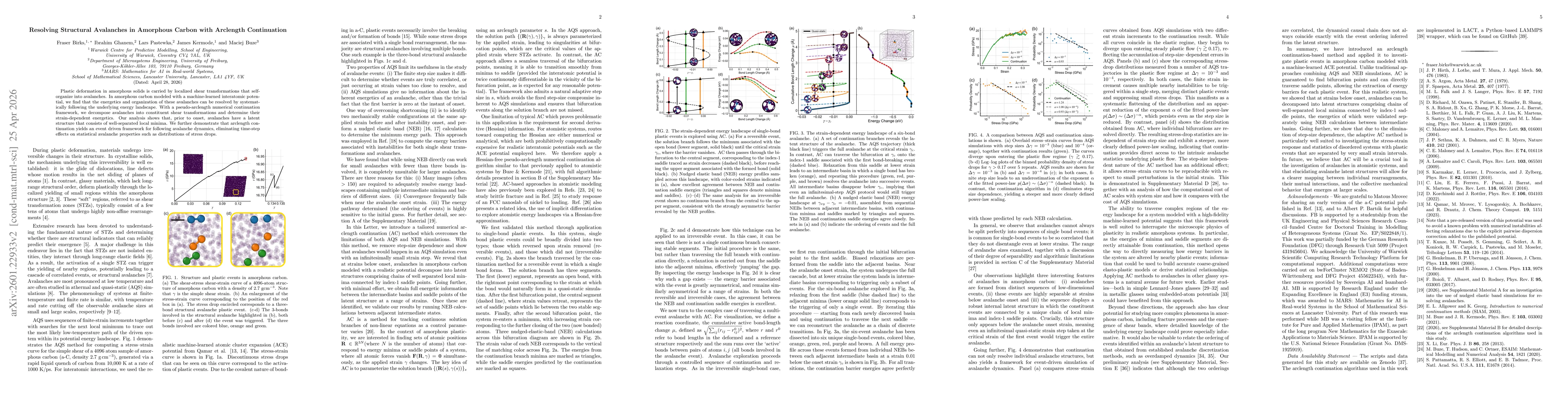Thumbnail for Resolving Structural Avalanches in Amorphous Carbon with Arclength Continuation