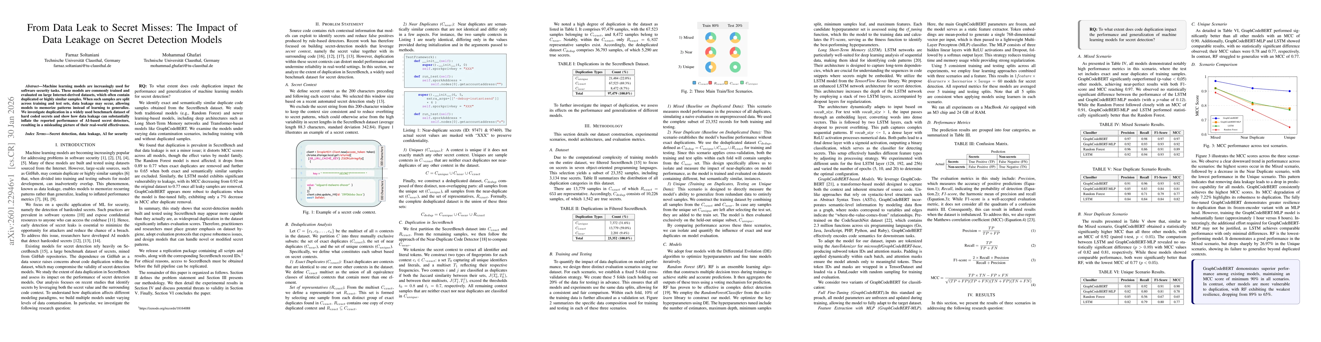 Thumbnail for From Data Leak to Secret Misses: The Impact of Data Leakage on Secret Detection Models