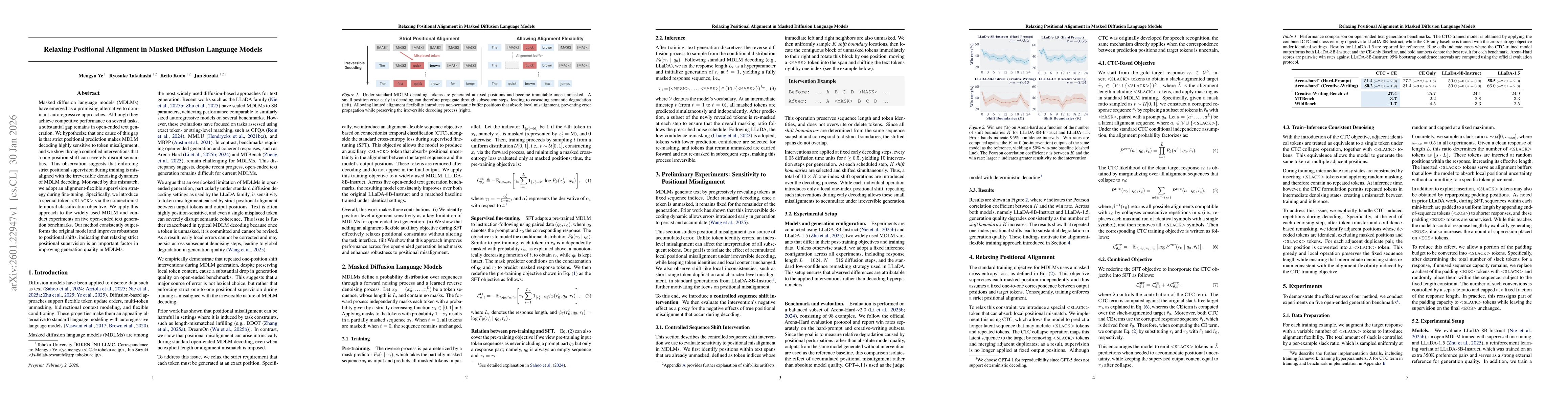 Thumbnail for Relaxing Positional Alignment in Masked Diffusion Language Models