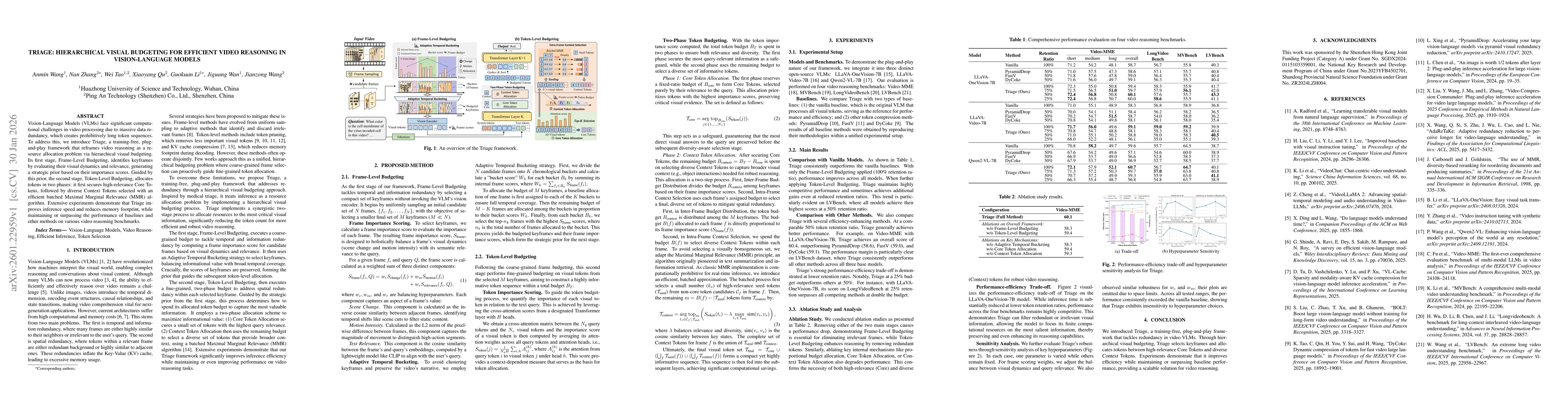 Thumbnail for Triage: Hierarchical Visual Budgeting for Efficient Video Reasoning in Vision-Language Models
