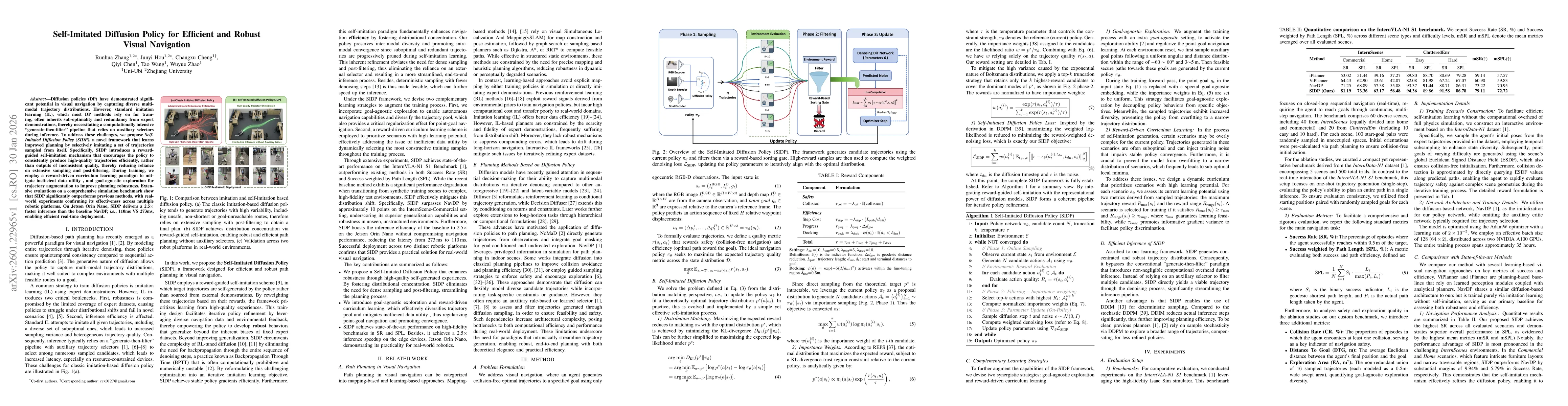 Thumbnail for Self-Imitated Diffusion Policy for Efficient and Robust Visual Navigation