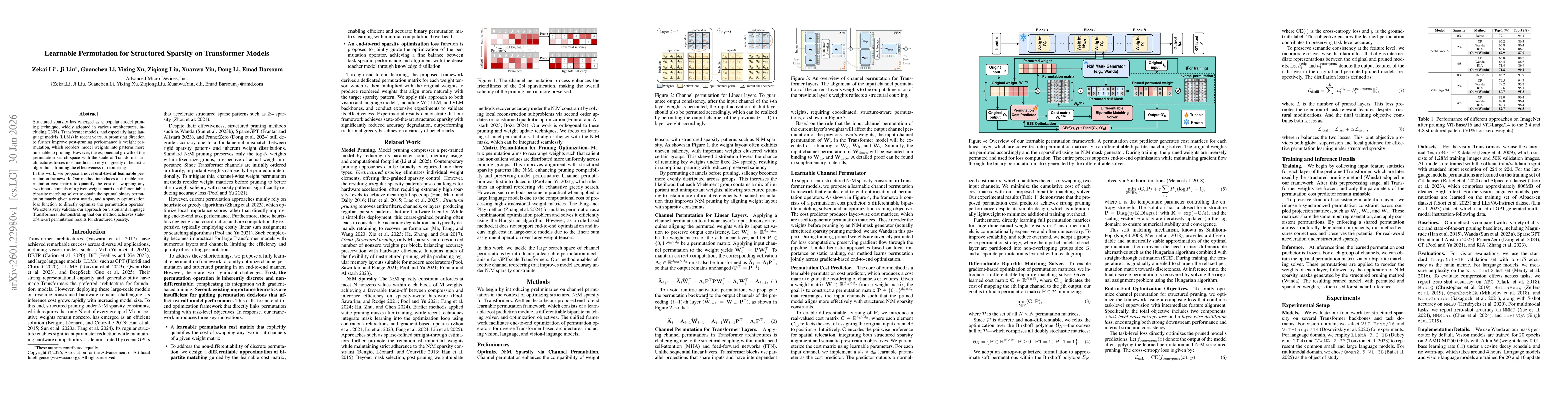 Thumbnail for Learnable Permutation for Structured Sparsity on Transformer Models