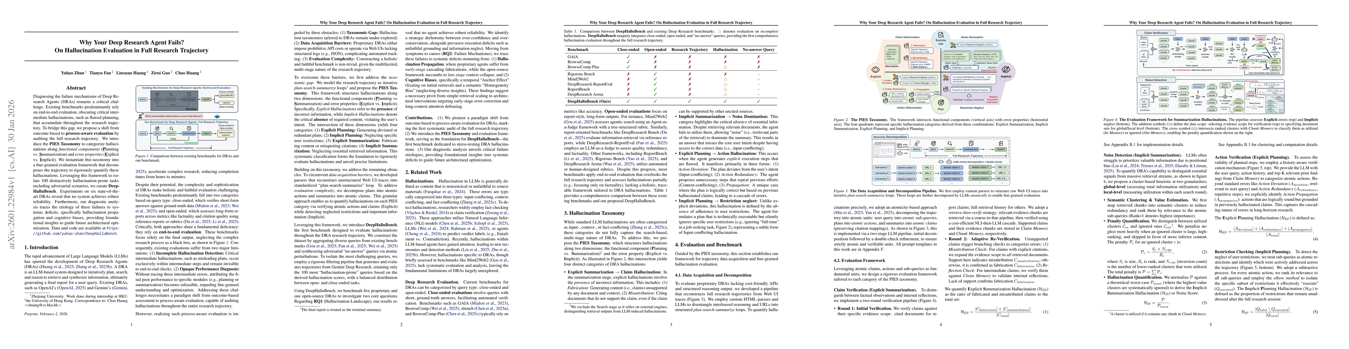 Thumbnail for Why Your Deep Research Agent Fails? On Hallucination Evaluation in Full Research Trajectory