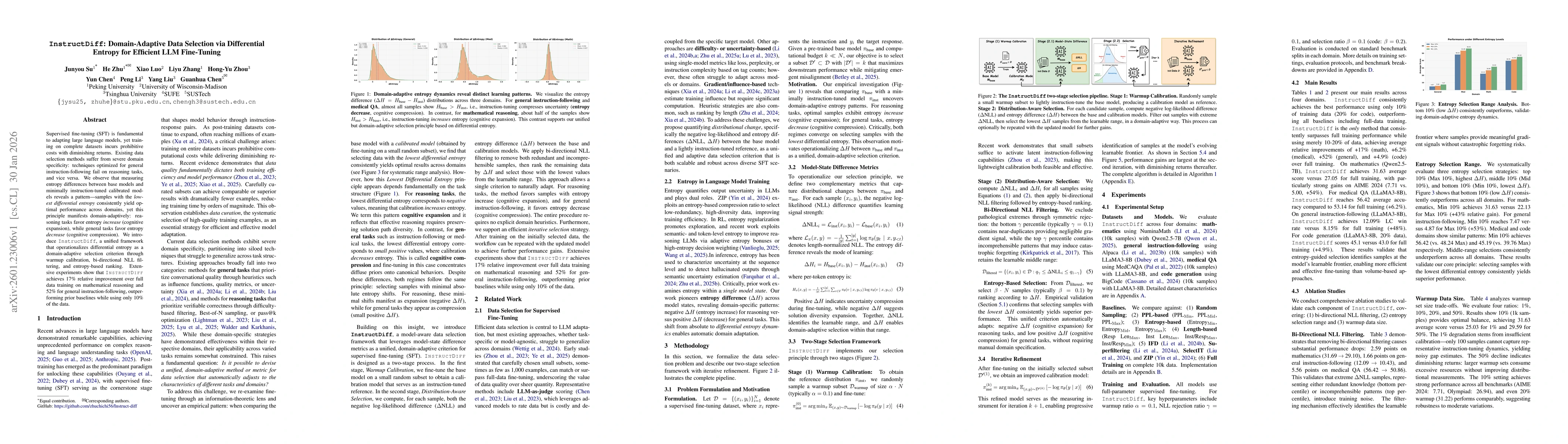 Thumbnail for InstructDiff: Domain-Adaptive Data Selection via Differential Entropy for Efficient LLM Fine-Tuning