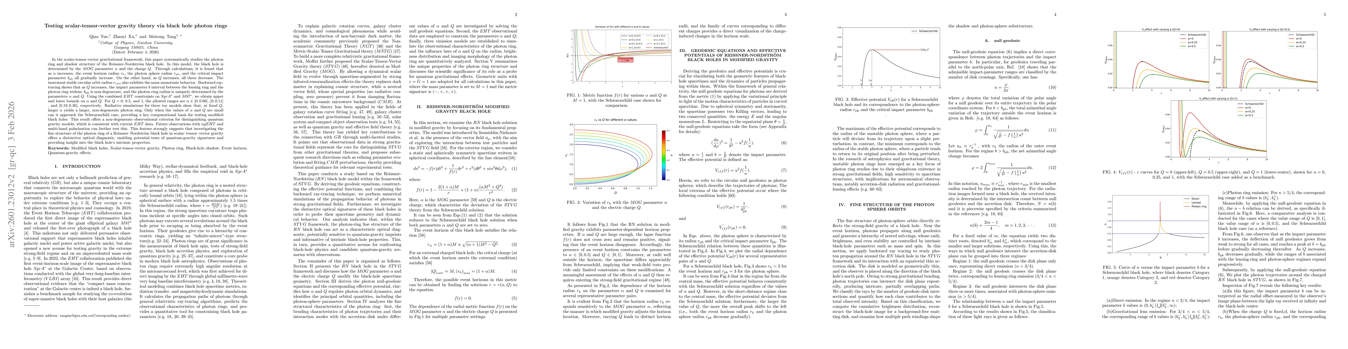 Thumbnail for Scalar-tensor-vector gravity theory is tested by black hole photon rings