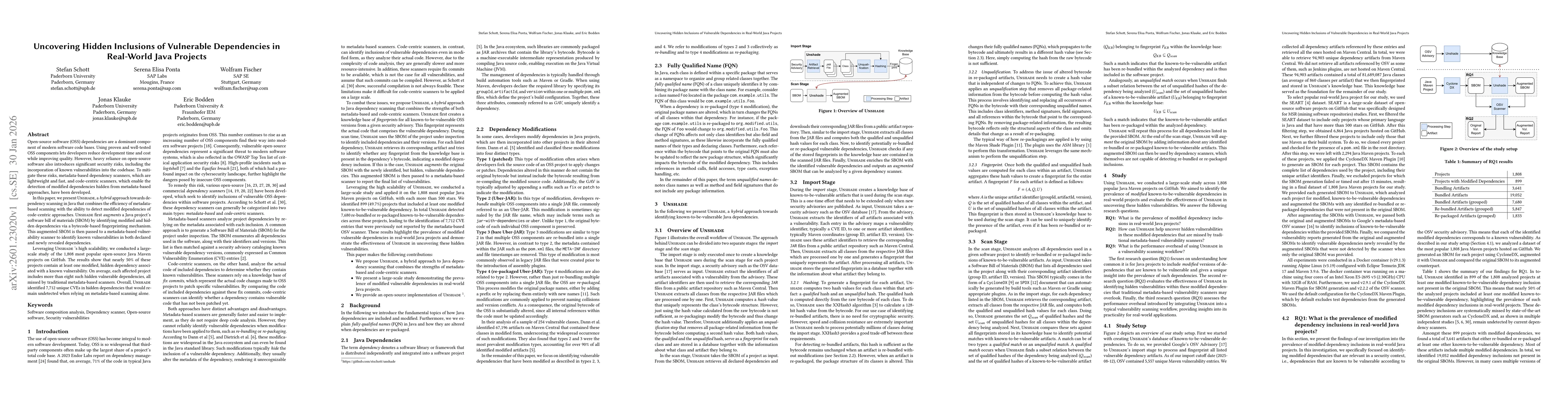 Thumbnail for Uncovering Hidden Inclusions of Vulnerable Dependencies in Real-World Java Projects