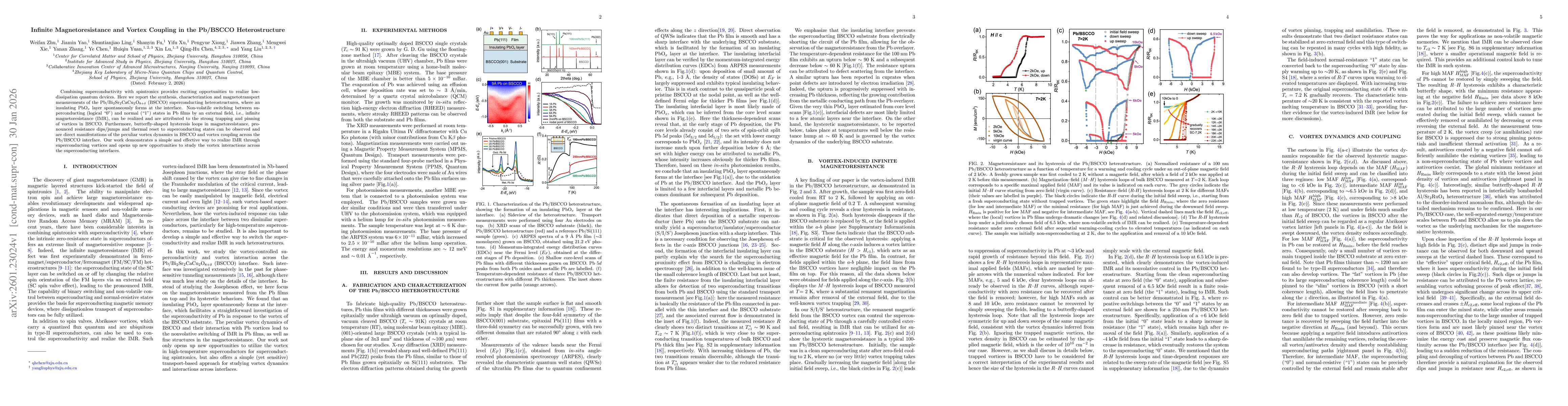 Thumbnail for Infinite Magnetoresistance and Vortex Coupling in the Pb/BSCCO Heterostructure