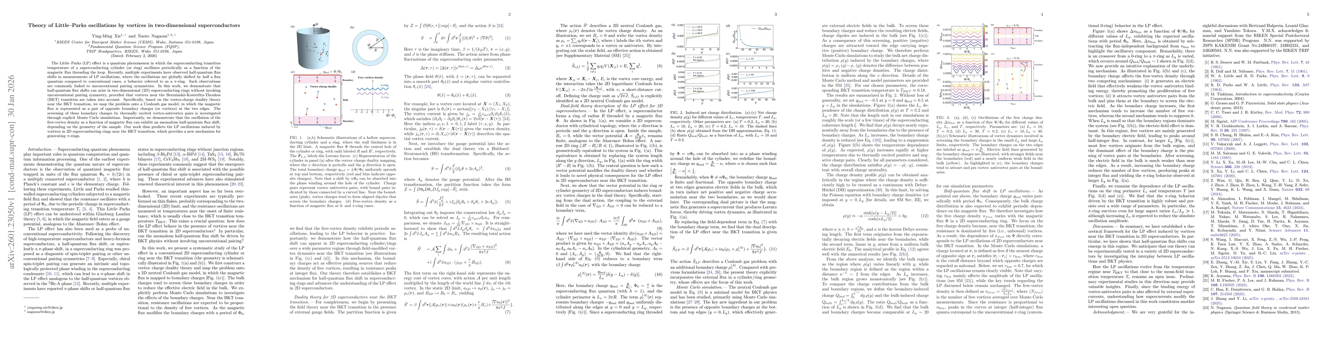 Thumbnail for Theory of Little-Parks oscillations by vortices in two-dimensional superconductors