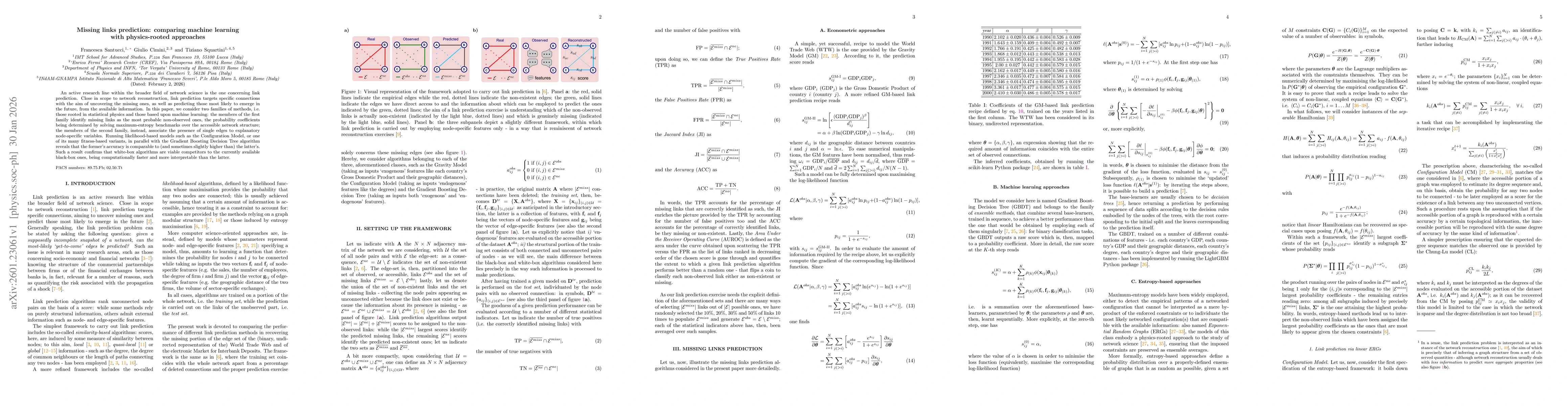 Thumbnail for Missing links prediction: comparing machine learning with physics-rooted approaches