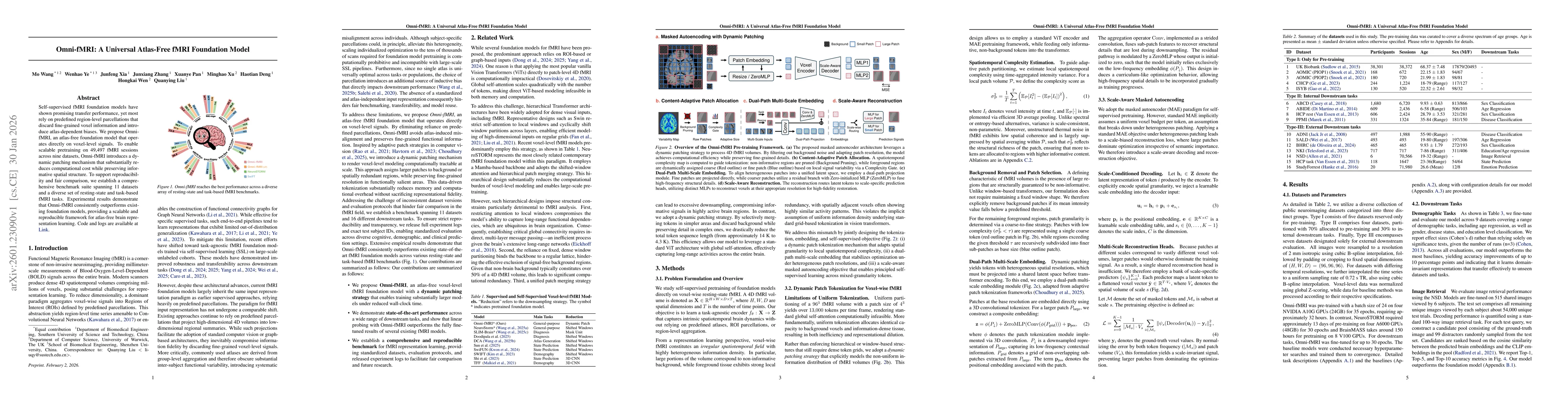 Thumbnail for Omni-fMRI: A Universal Atlas-Free fMRI Foundation Model