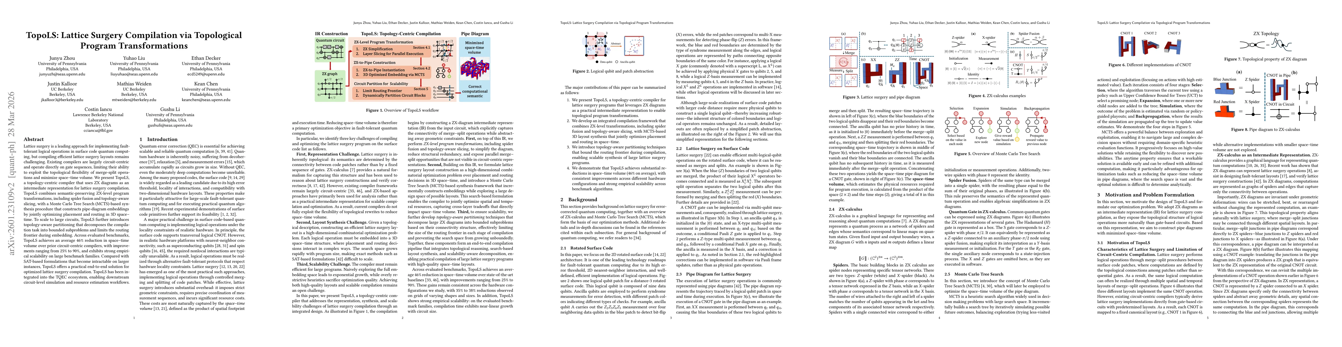 Thumbnail for TopoLS: Lattice Surgery Compilation via Topological Program Transformations