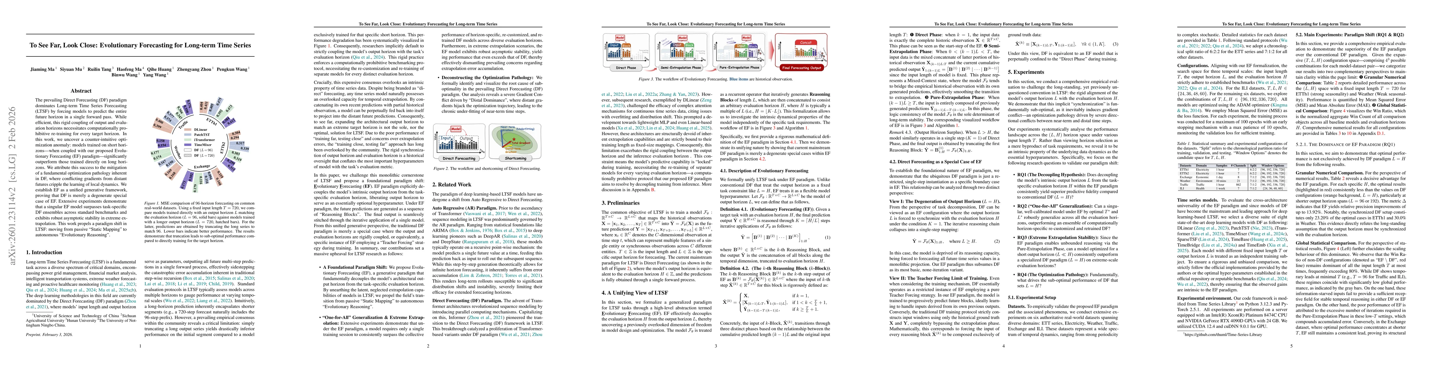 Thumbnail for To See Far, Look Close: Evolutionary Forecasting for Long-term Time Series