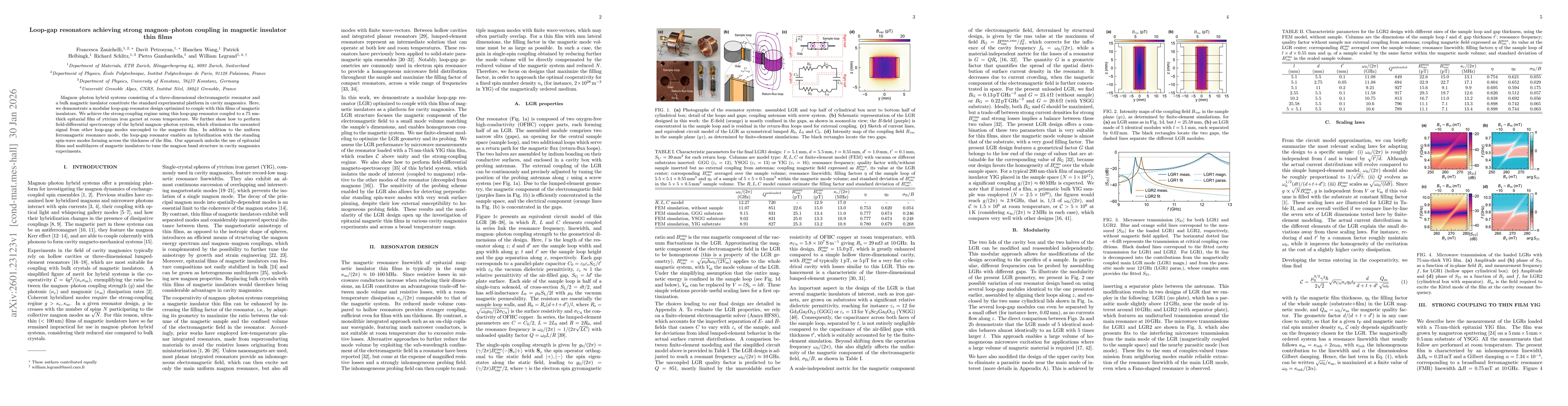Thumbnail for Loop-gap resonators achieving strong magnon-photon coupling in magnetic insulator thin films