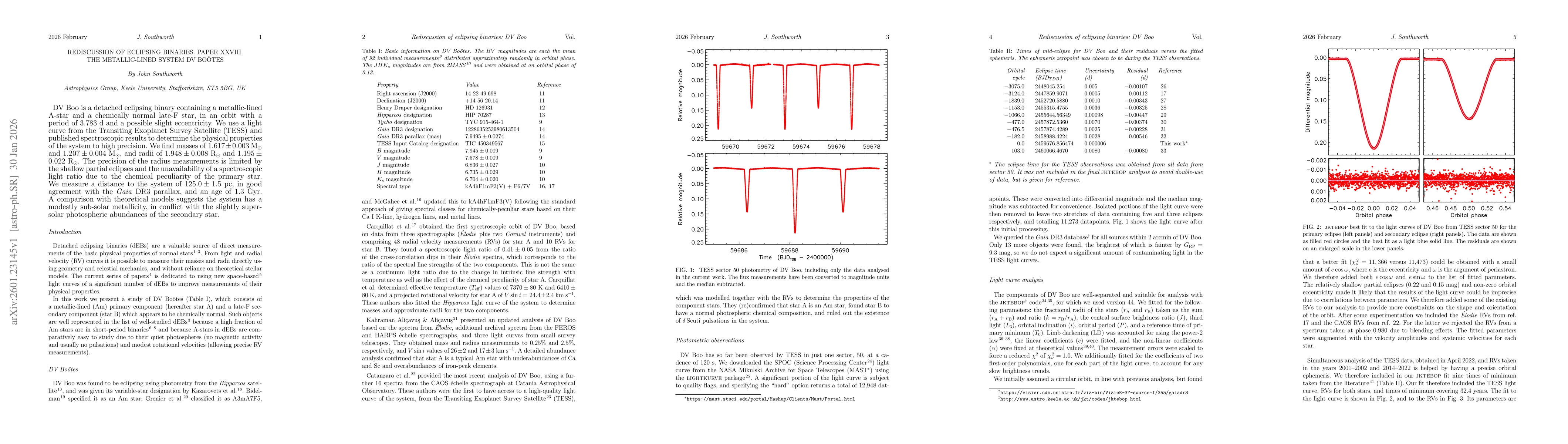 Thumbnail for Rediscussion of eclipsing binaries. Paper XXVIII. The metallic-lined system DV Bootes
