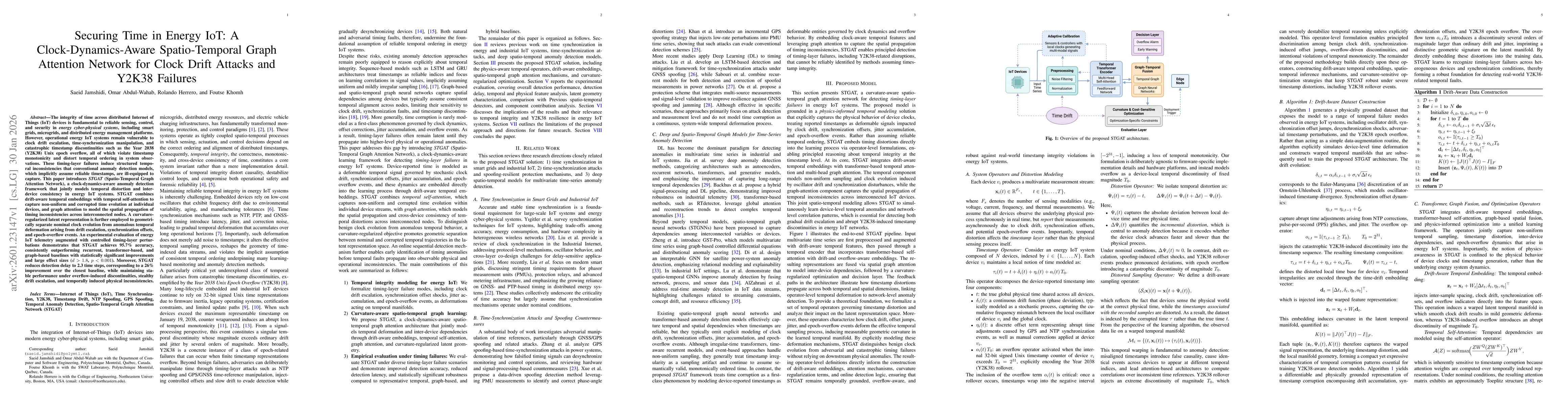 Thumbnail for Securing Time in Energy IoT: A Clock-Dynamics-Aware Spatio-Temporal Graph Attention Network for Clock Drift Attacks and Y2K38 Failures
