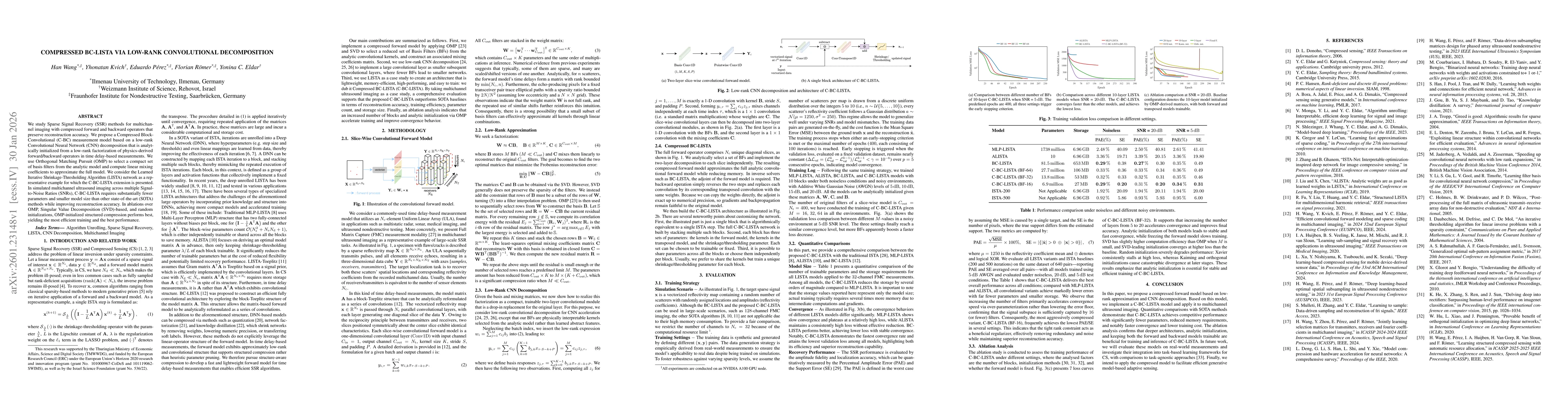 Thumbnail for Compressed BC-LISTA via Low-Rank Convolutional Decomposition