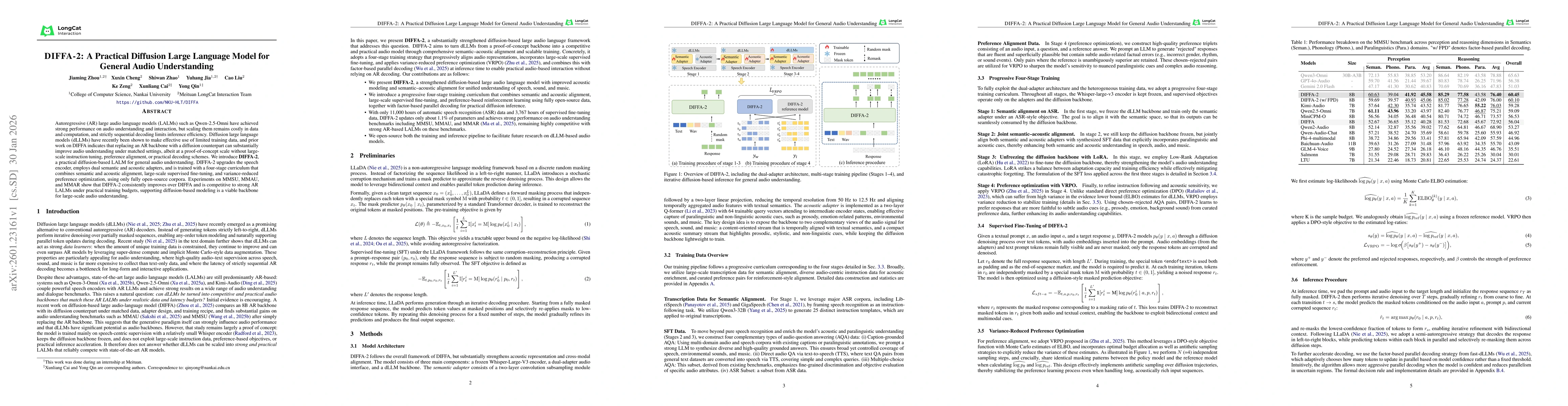 Thumbnail for DIFFA-2: A Practical Diffusion Large Language Model for General Audio Understanding