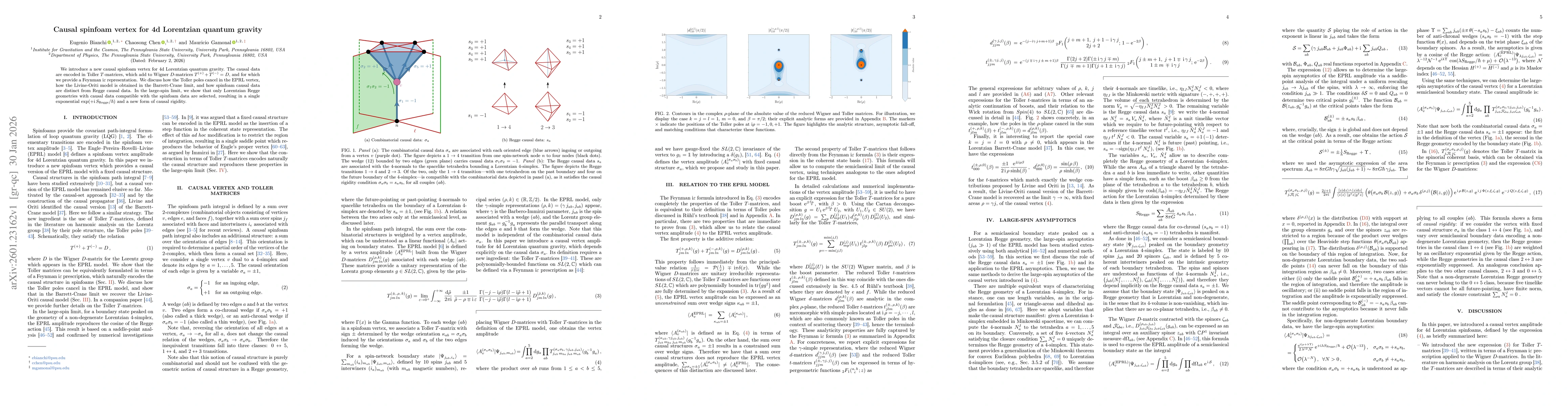 Thumbnail for Causal spinfoam vertex for 4d Lorentzian quantum gravity