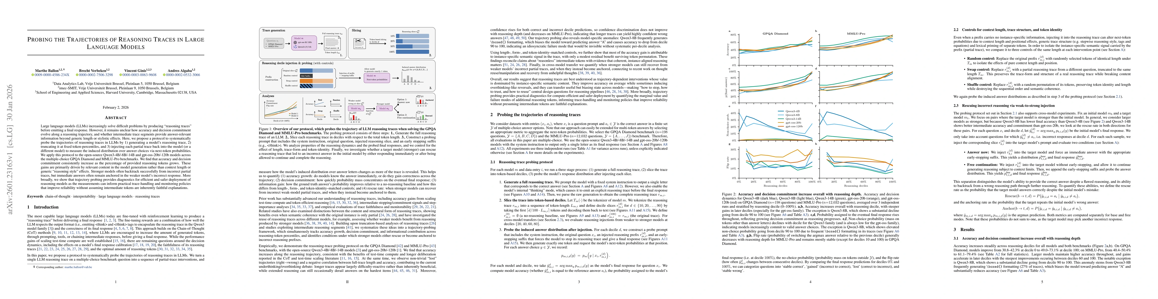Thumbnail for Probing the Trajectories of Reasoning Traces in Large Language Models