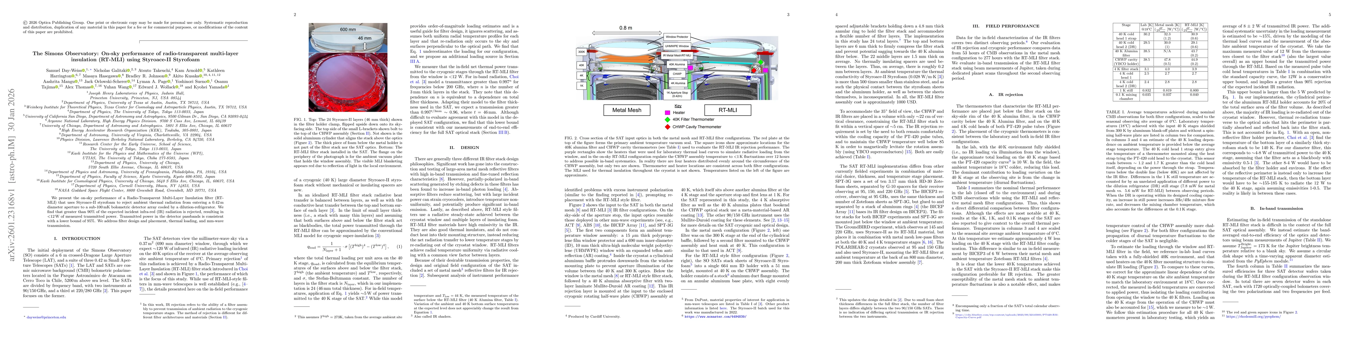 Thumbnail for The Simons Observatory: On-sky performance of radio-transparent multi-layer insulation (RT-MLI) using Styroace-II Styrofoam