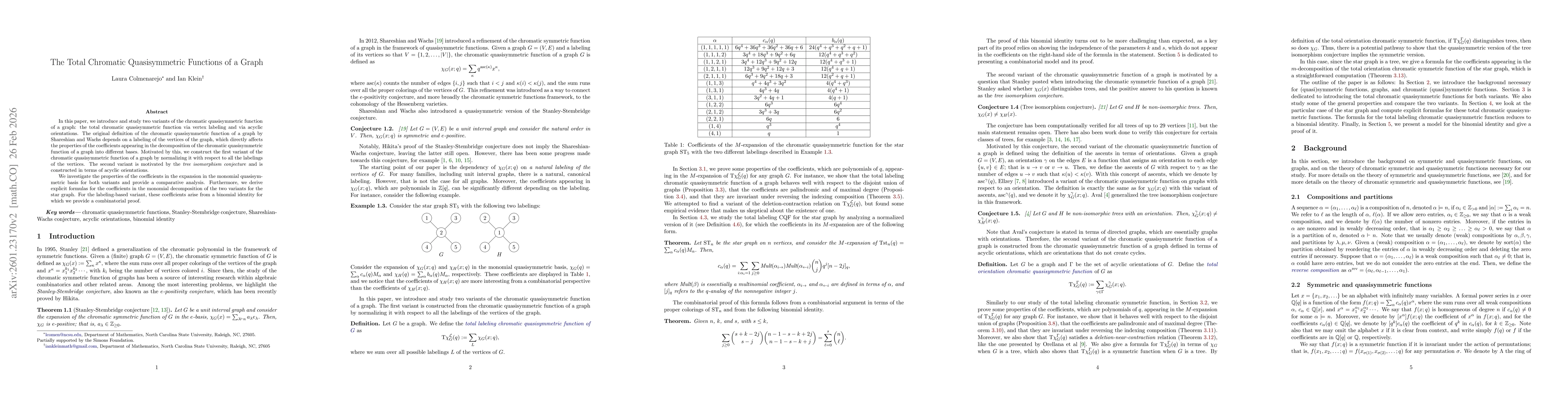 Thumbnail for The Total Chromatic Quasisymmetric Functions of a Graph