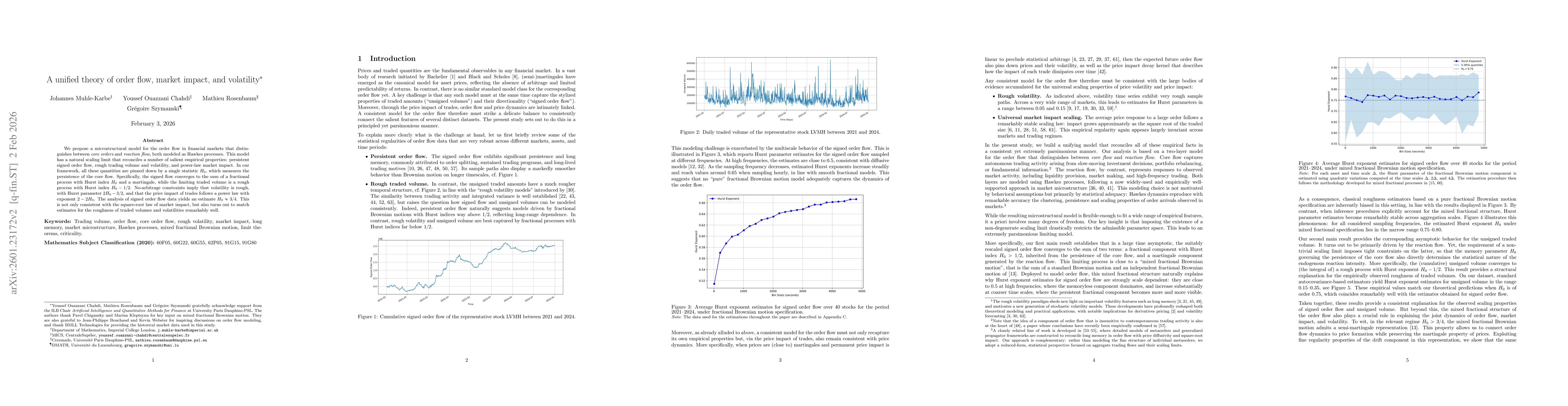 Thumbnail for A unified theory of order flow, market impact, and volatility