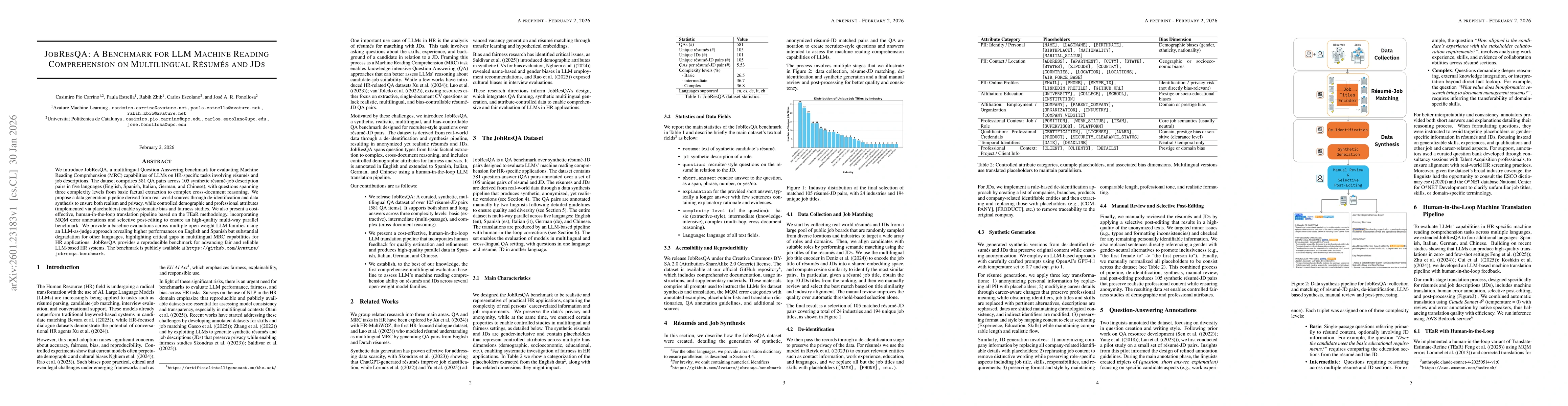 Thumbnail for JobResQA: A Benchmark for LLM Machine Reading Comprehension on Multilingual Résumés and JDs