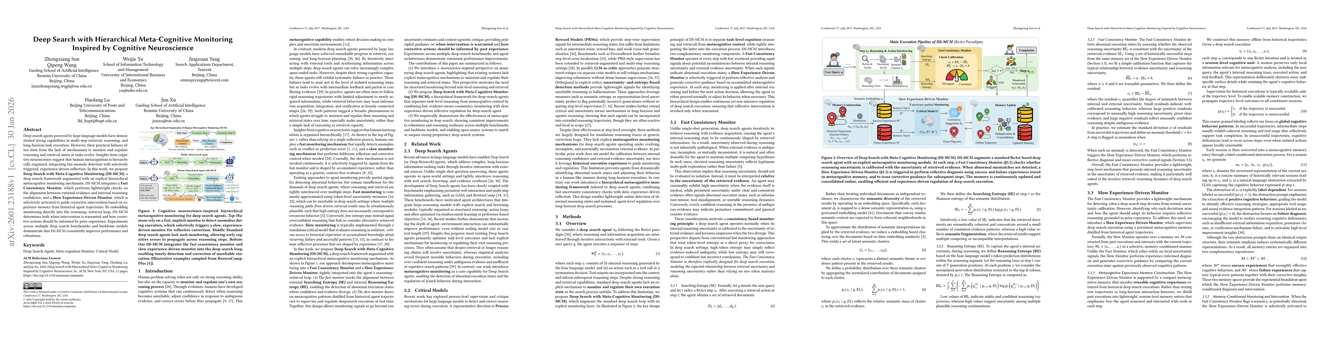 Thumbnail for Deep Search with Hierarchical Meta-Cognitive Monitoring Inspired by Cognitive Neuroscience