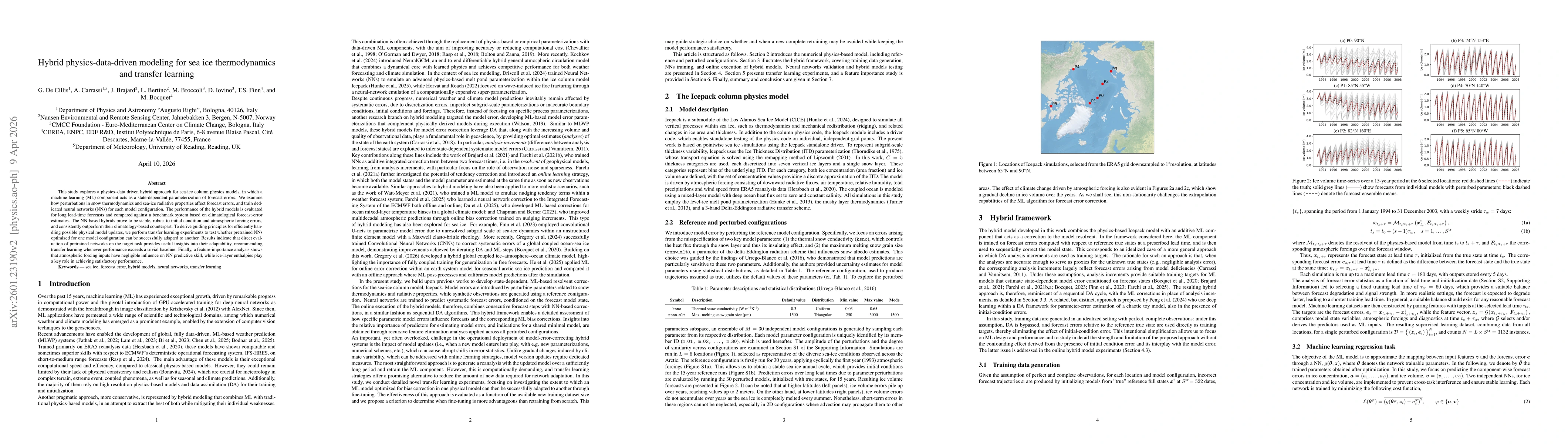 Thumbnail for Hybrid physics-data-driven modeling for sea ice thermodynamics and transfer learning