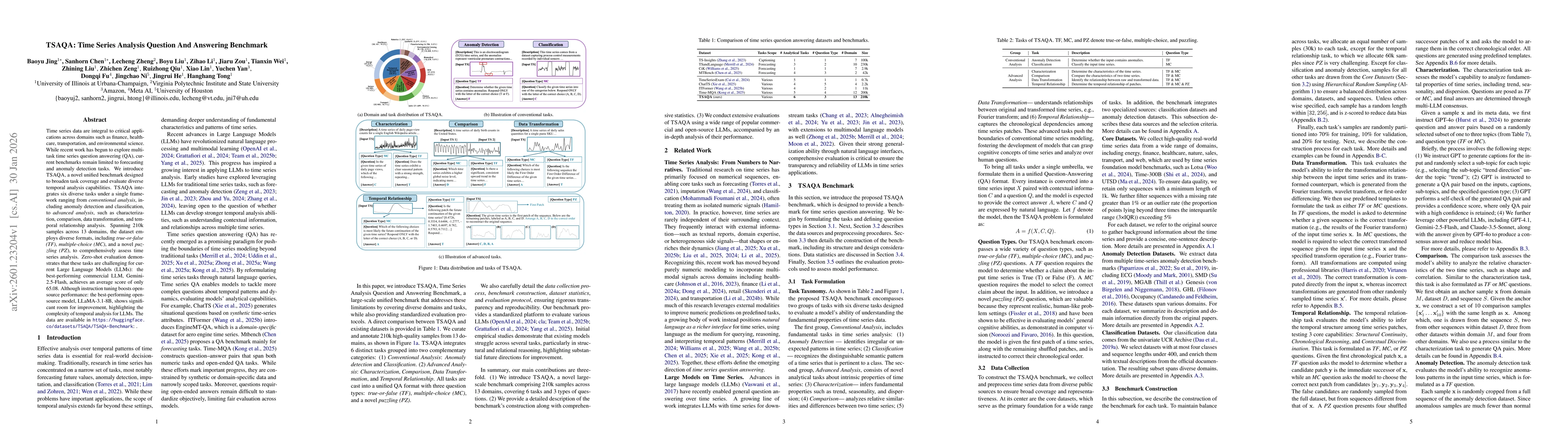 Thumbnail for TSAQA: Time Series Analysis Question And Answering Benchmark