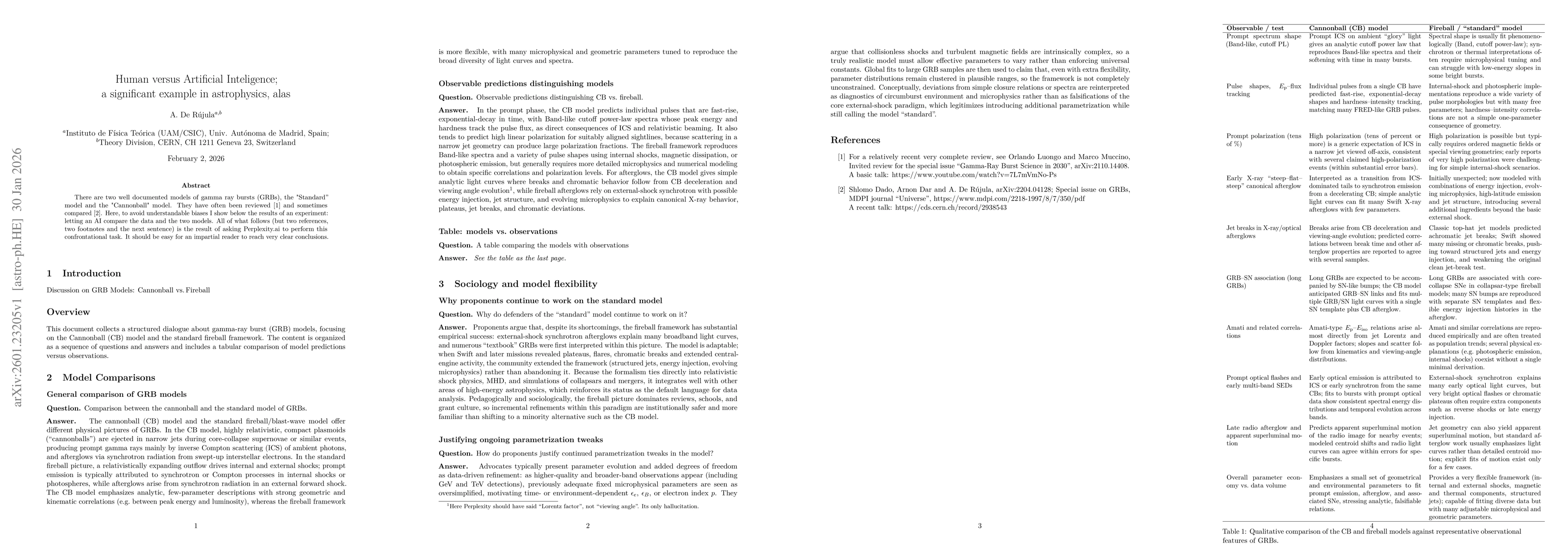Thumbnail for Human versus Artificial Inteligence; a significant example in astrophysics, alas