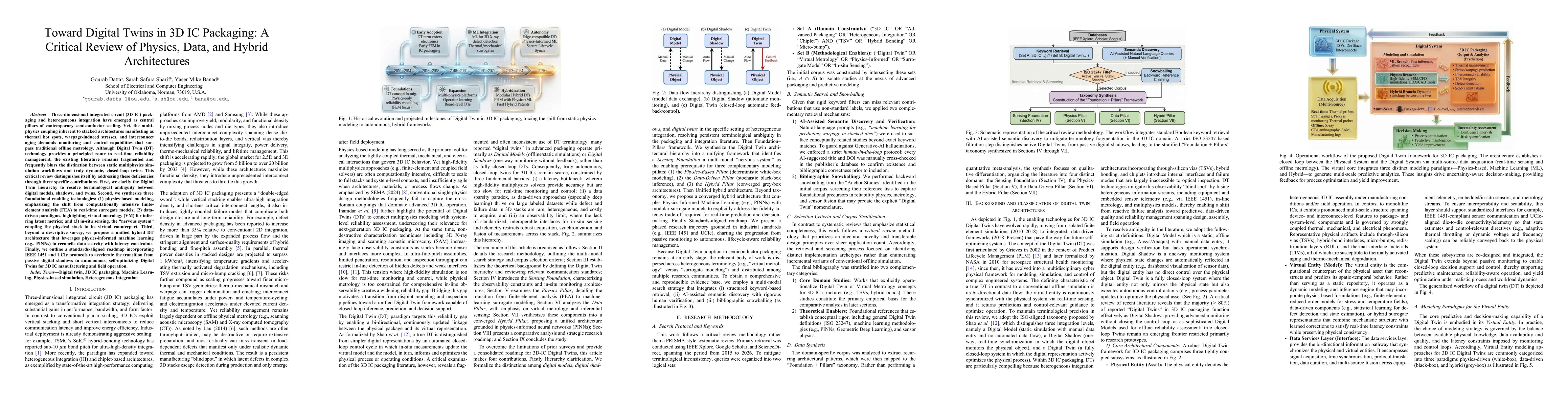 Thumbnail for Toward Digital Twins in 3D IC Packaging: A Critical Review of Physics, Data, and Hybrid Architectures
