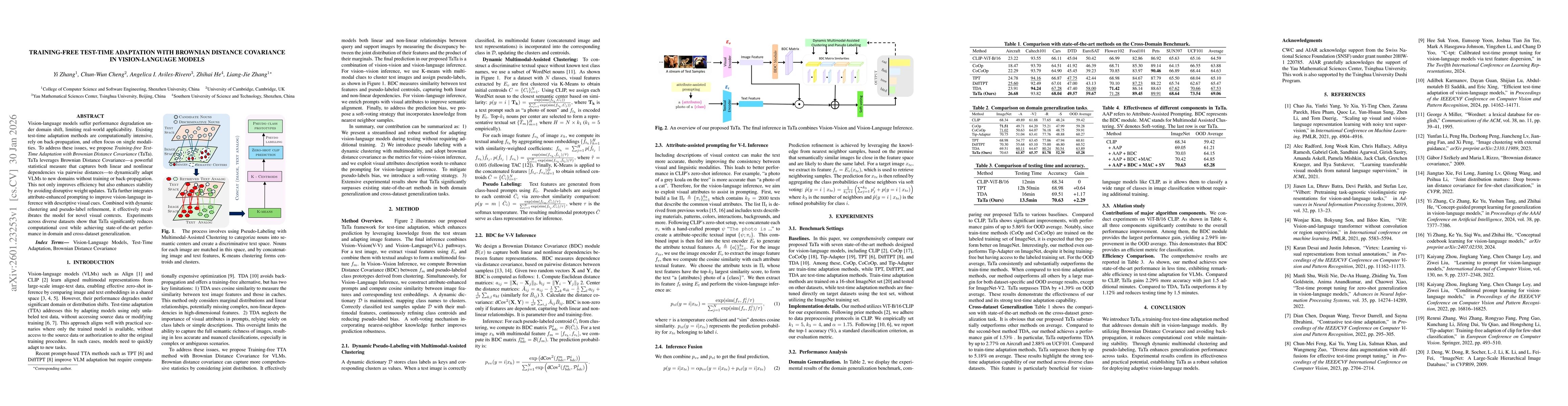 Thumbnail for Training-Free Test-Time Adaptation with Brownian Distance Covariance in Vision-Language Models