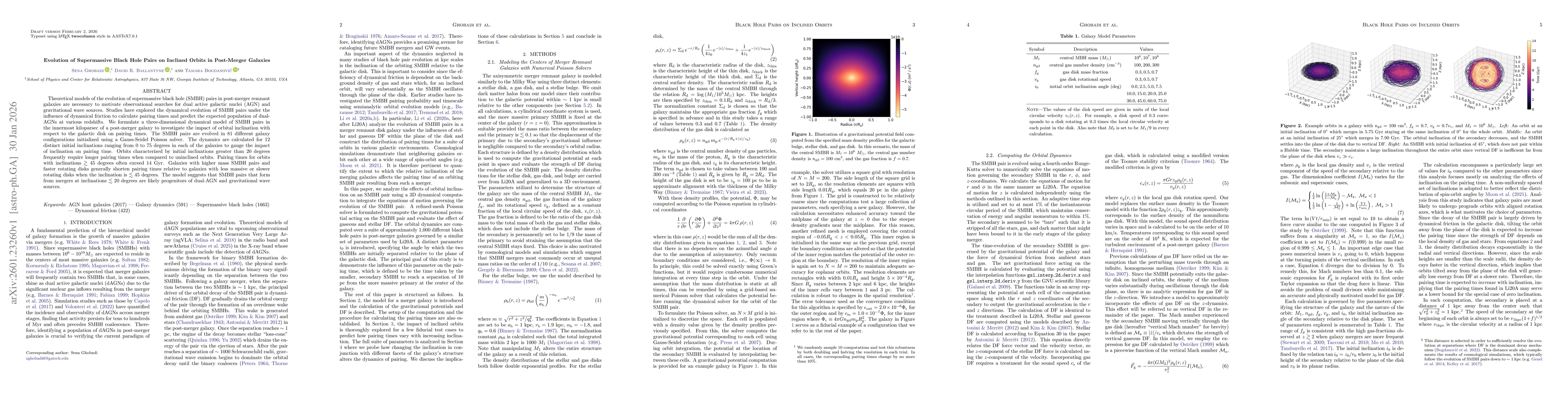 Thumbnail for Evolution of Supermassive Black Hole Pairs on Inclined Orbits in Post-Merger Galaxies