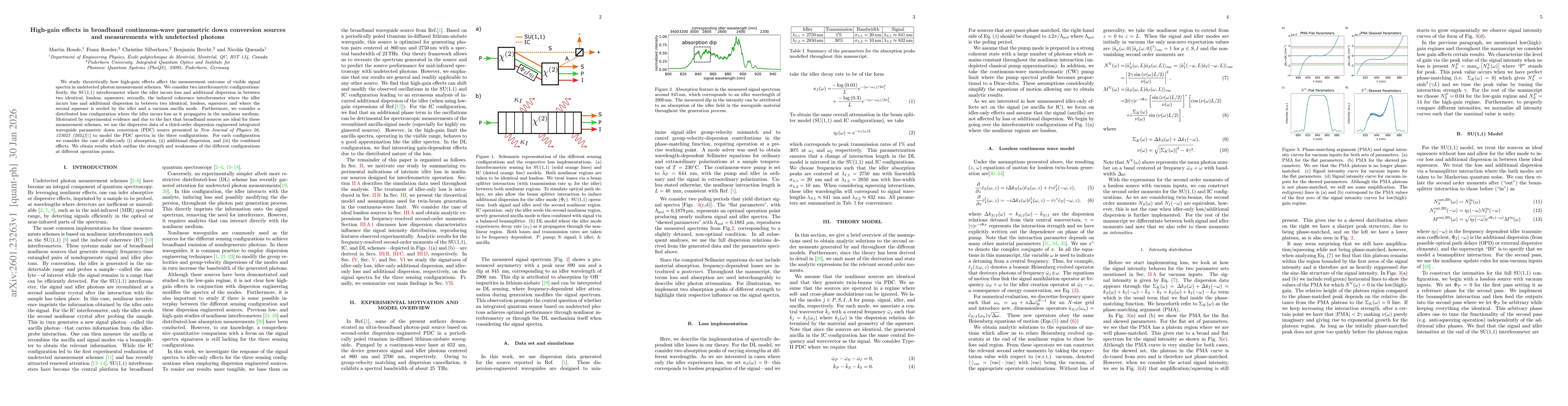 Thumbnail for High-gain effects in broadband continuous-wave parametric down conversion sources and measurements with undetected photons