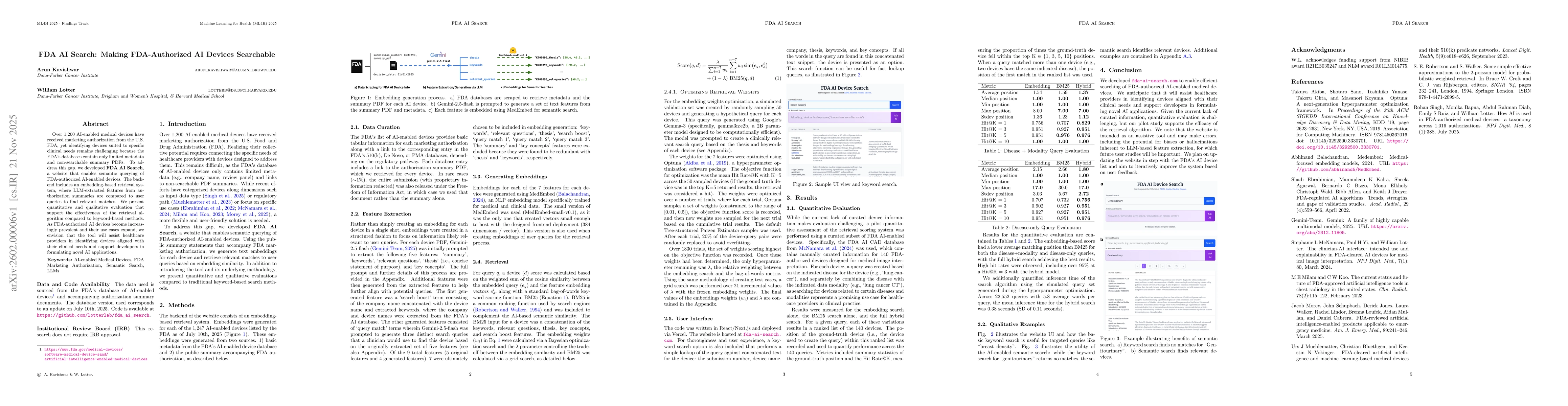Thumbnail for FDA AI Search: Making FDA-Authorized AI Devices Searchable