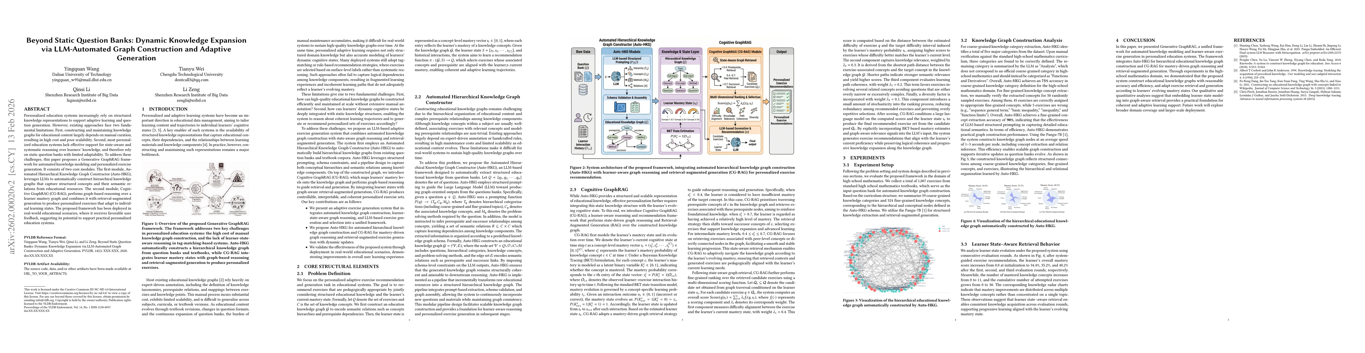Thumbnail for Beyond Static Question Banks: Dynamic Knowledge Expansion via LLM-Automated Graph Construction and Adaptive Generation