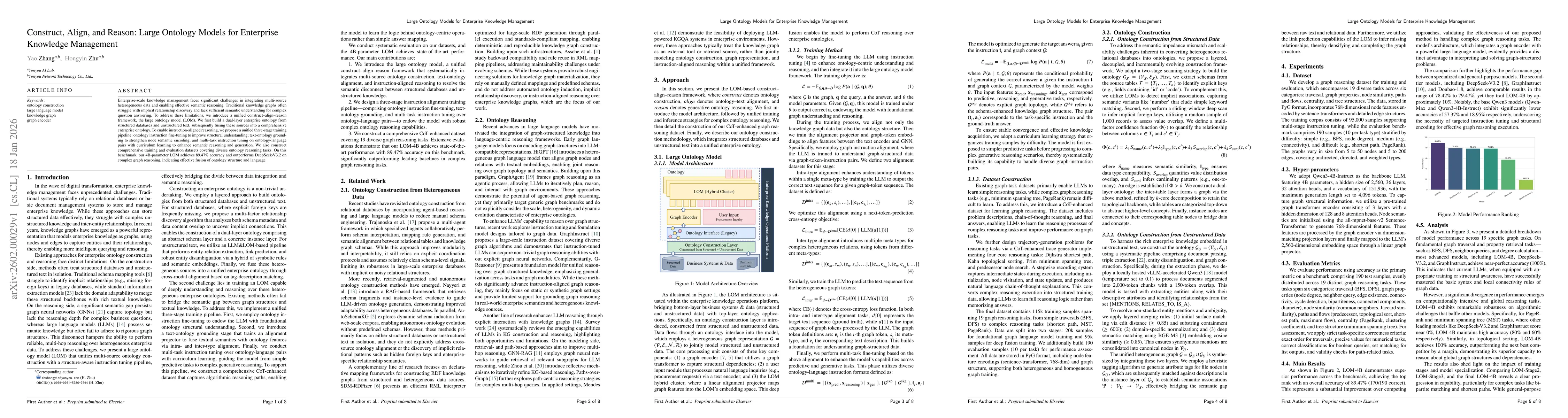 Thumbnail for Construct, Align, and Reason: Large Ontology Models for Enterprise Knowledge Management